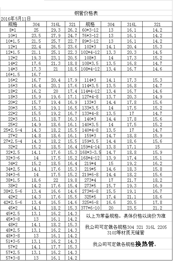 無縫管報(bào)價(jià).png 無縫管報(bào)價(jià).png